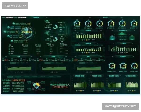 体育数字资产管理系统强化移动端适配。 体育数字资产管理系统强化移动端适配。